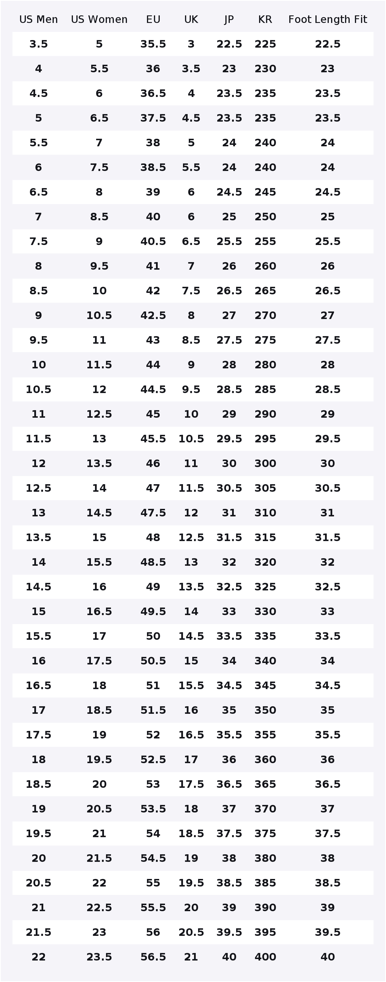 Nike Air Max 90 Gore Tex 'Brig - Nike Shoes Air Max 90 recension och pris